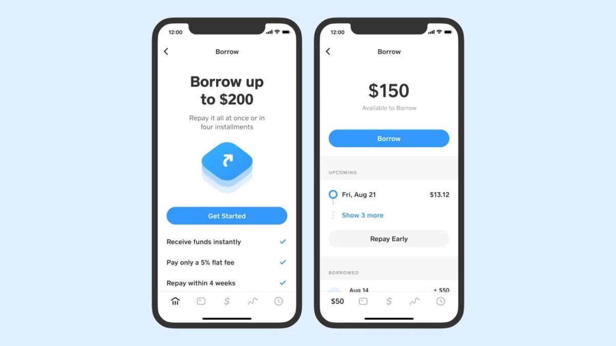 Square Cash-appen redo att testa kortfristiga lån