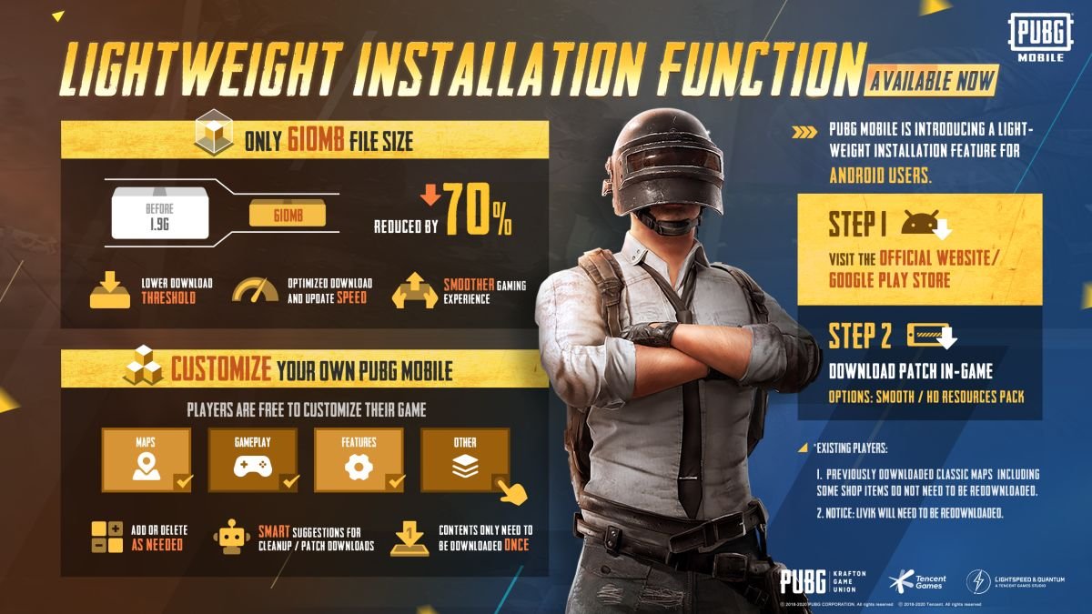 PUBG Mobile introduces the Lite version for Android