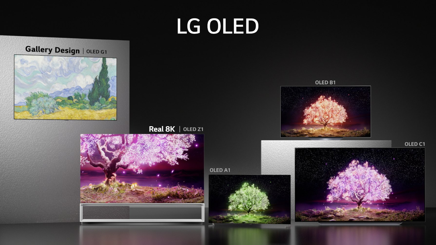 LG-OLED