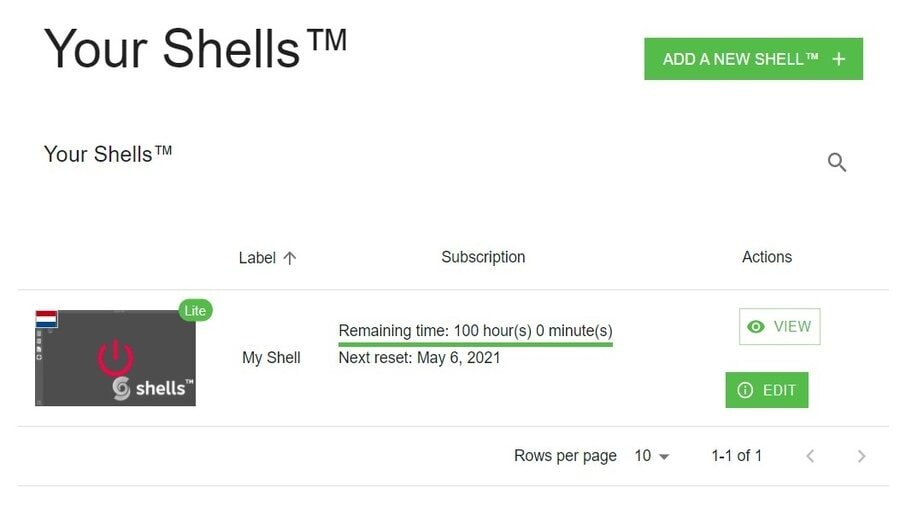DAAS Shells.com recension