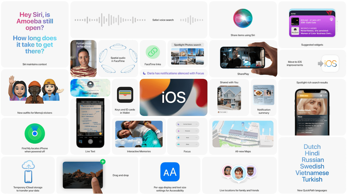 Użytkownicy Apple iPhone'a uwielbiają aktualizację do iOS 15