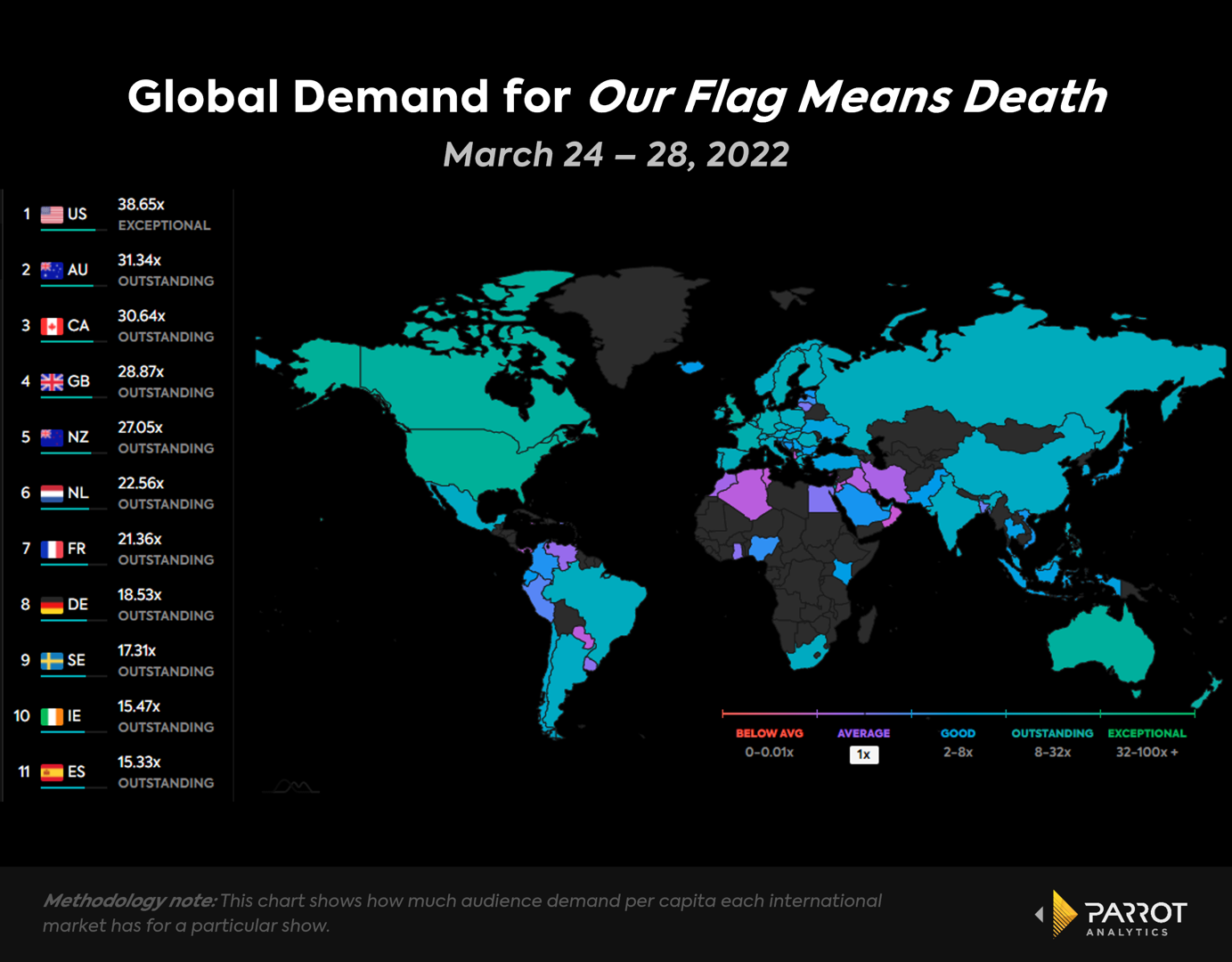 Unsere globale Karte zeigt die Zuschauernachfrage für die HBO Max-Show „Our Flag Means Death“.