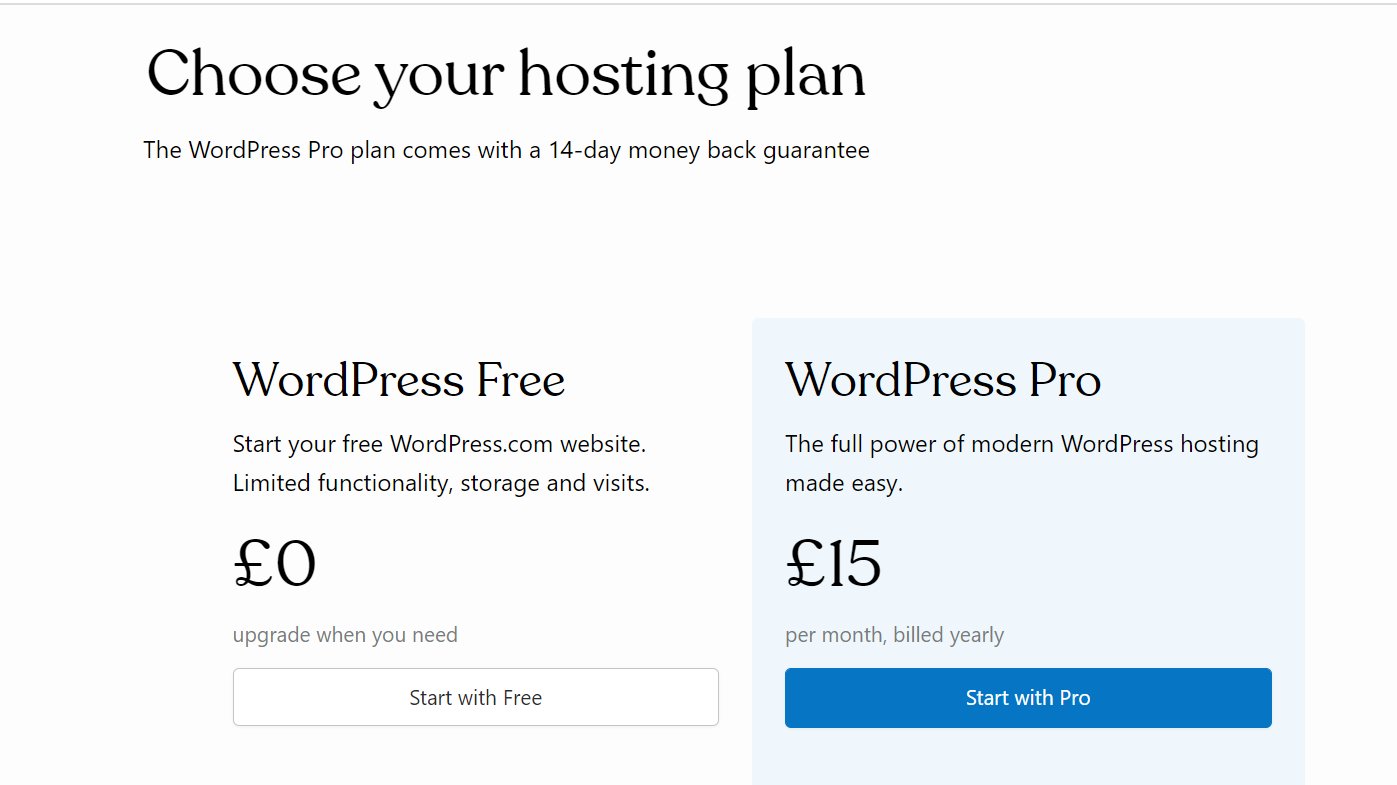 Скриншот изменения тарифного плана WordPress.com