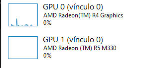 AMD sta tirando fuori un'altra GPU segreta... e non siamo impressionati