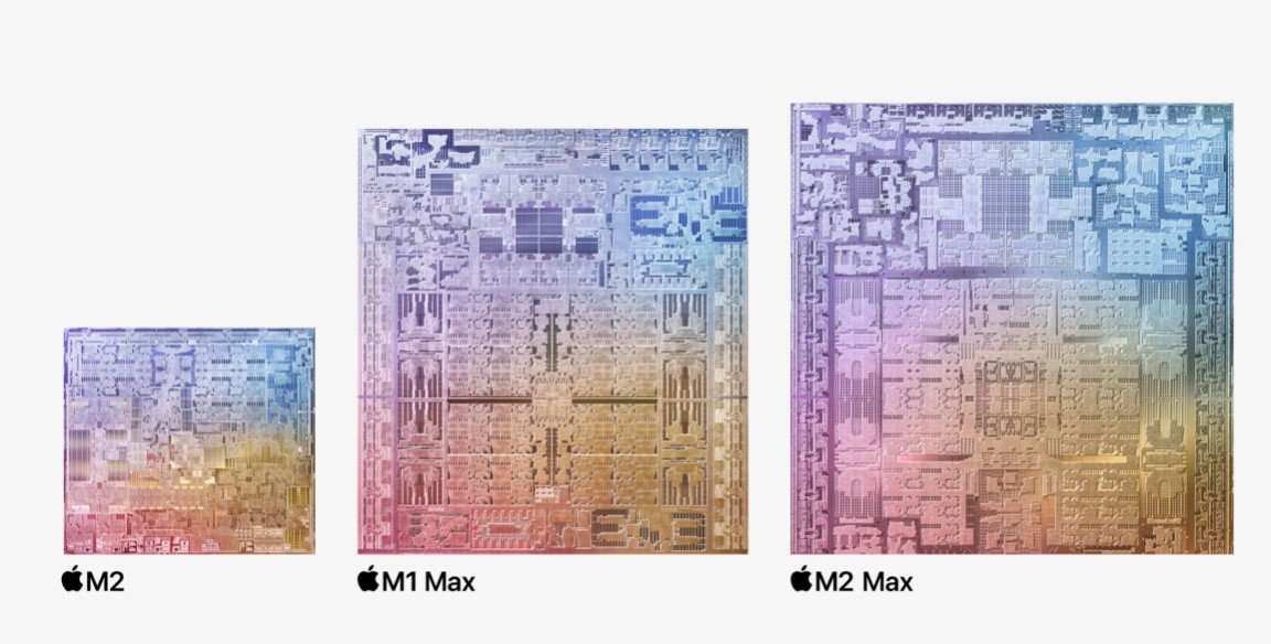Specifikationer för Apple M2 Max